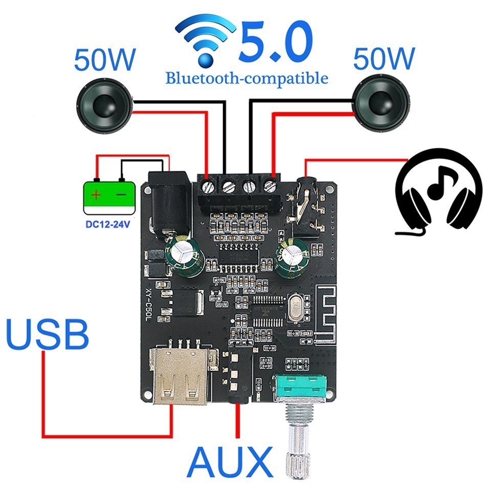 Audio Music Player App - 2*50w forbluetooth 5.0 amplificador de potência