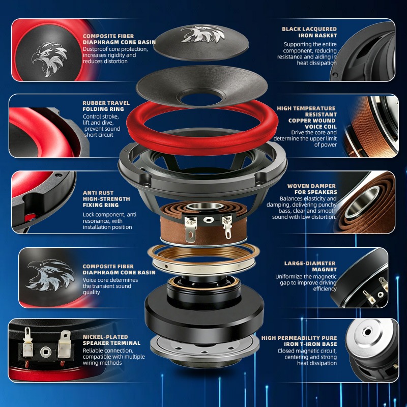 1 unidade Subwoofer Automotivo - Audio Music Generator avaliação e preço