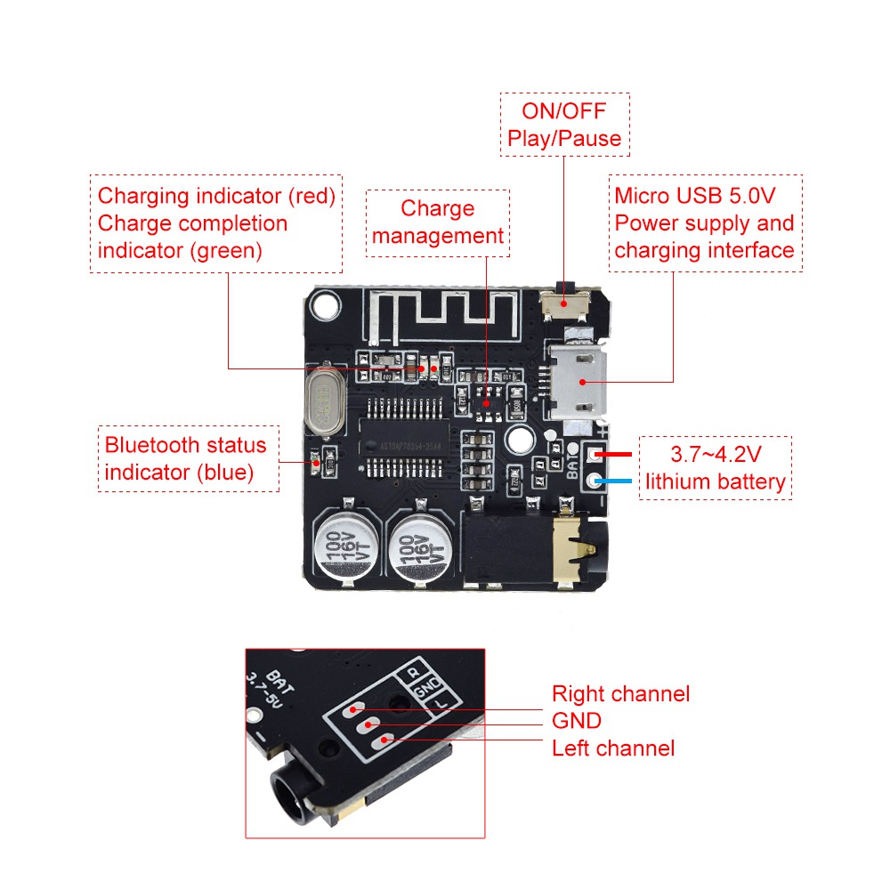Placa de Áudio Bluetooth 5.0 M - Audio Music Player App avaliação e preço
