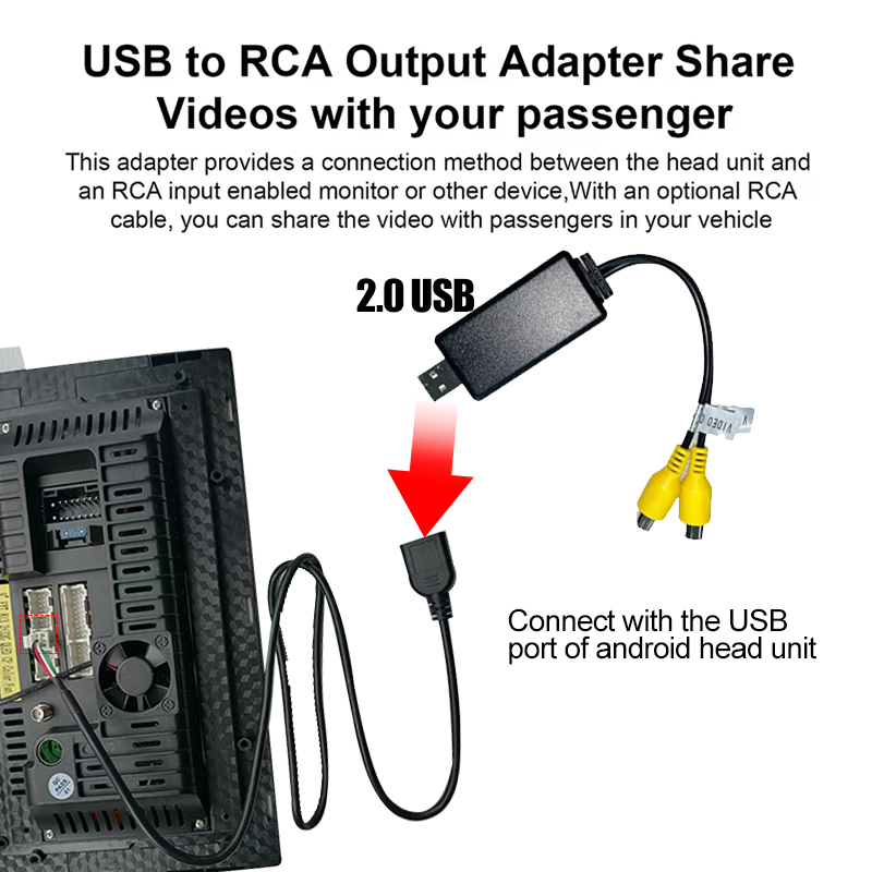 Cabo de Saída de Vídeo USB And - Audio Music Converter avaliação e preço