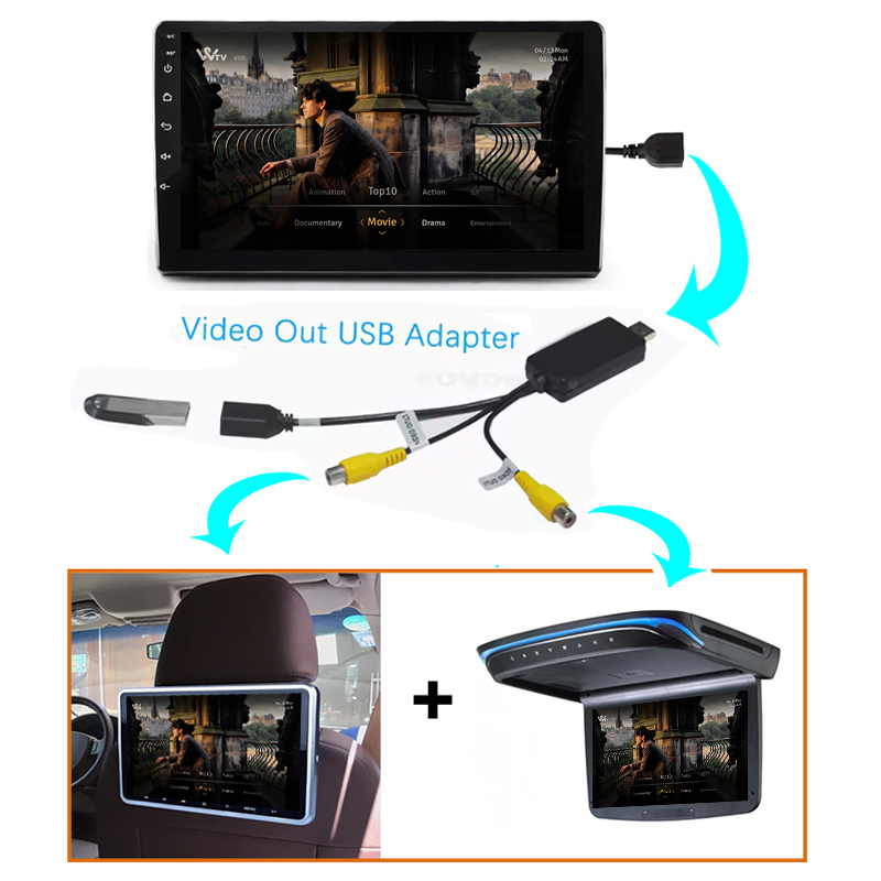 Cabo de Saída de Vídeo USB And - Audio Music Converter avaliação e preço