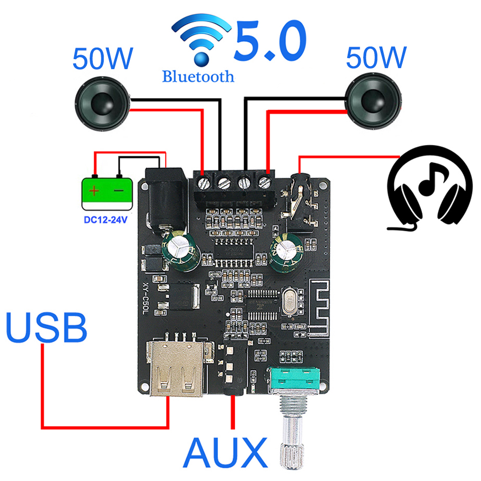 Amplificador de potência bluet - Audio Music Player App avaliação e preço